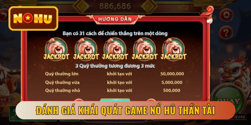 Đánh giá khái quát game nổ hũ Thần Tài