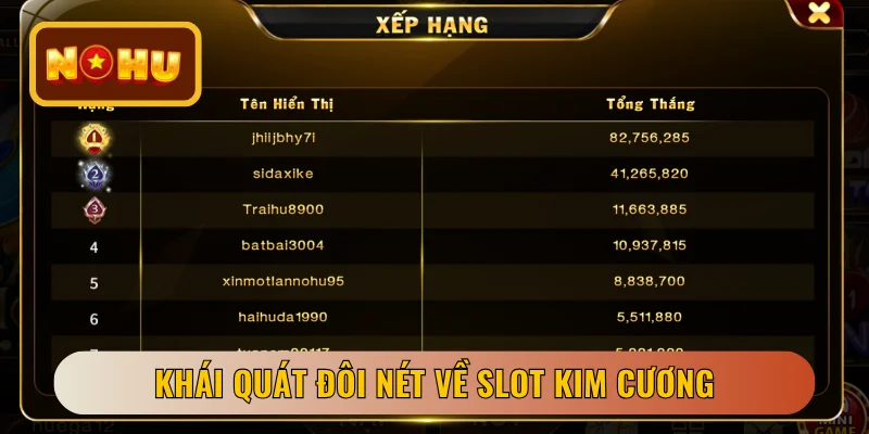 Khái quát đôi nét về slot Kim Cương